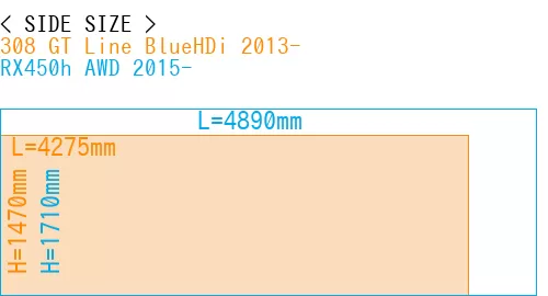 #308 GT Line BlueHDi 2013- + RX450h AWD 2015-